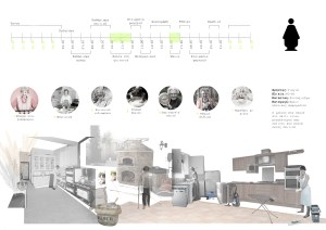 A3_Christina Andreou